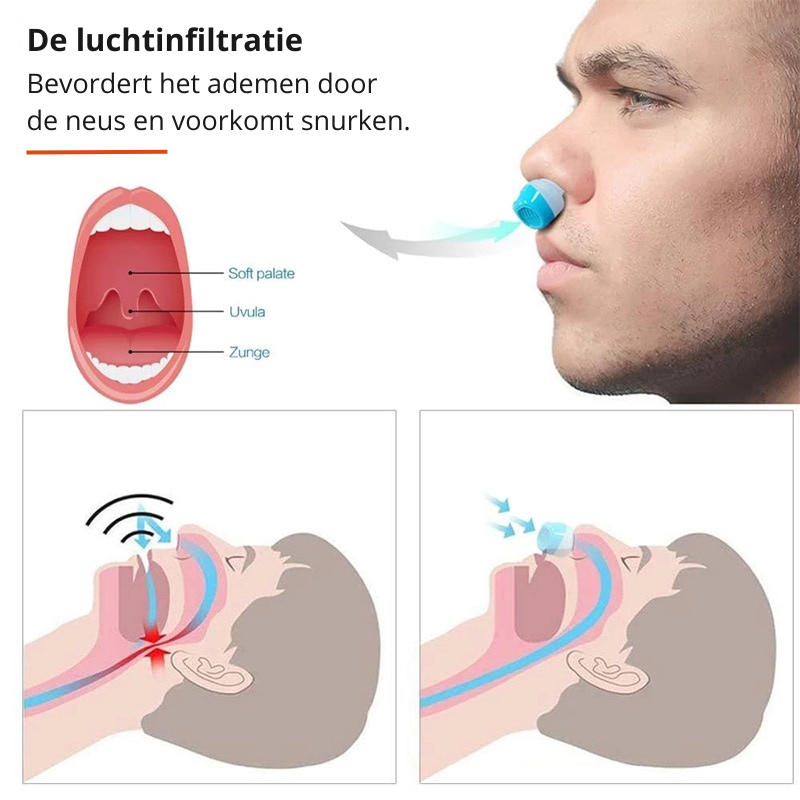 SleepPure - Dispositif Anti-Ronflement et Filtre Nasal