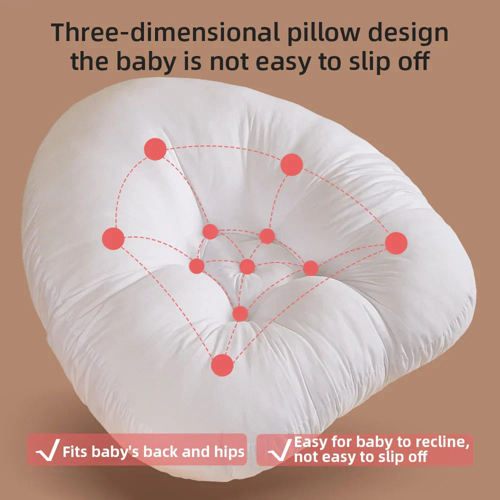 ComfyCuddle - Coussin Allaitement Ergonomique