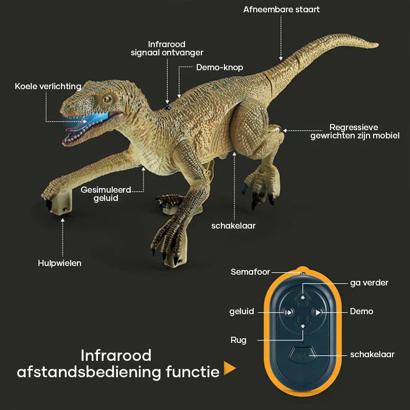 DinoMotion – Velociraptor Télécommandé Réaliste