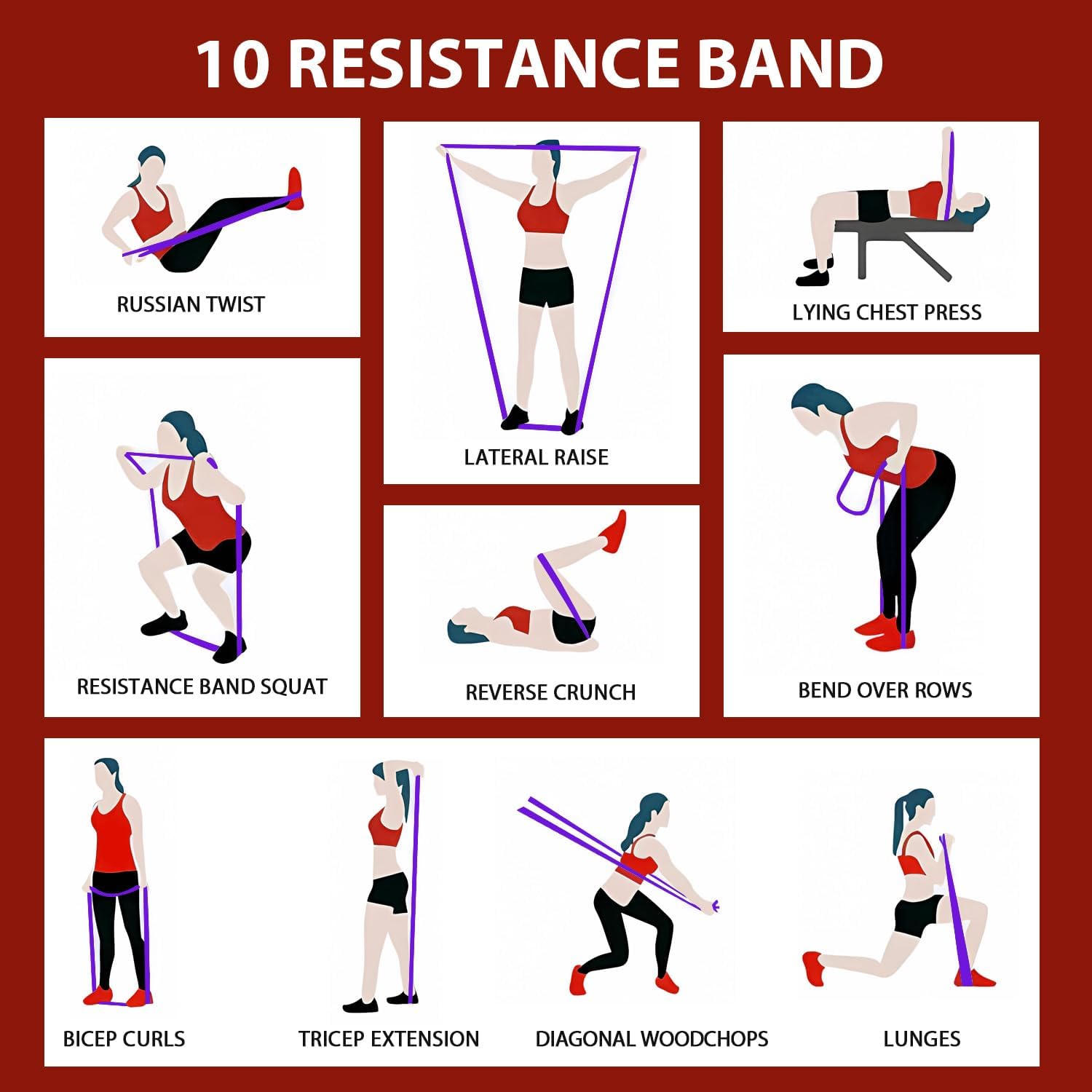 PowerBand Set – Bandes de Résistance Musculation