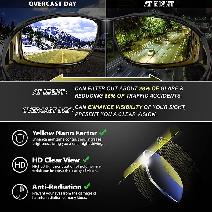 NightVision - Lunettes Polarisées pour Conduite Nuit