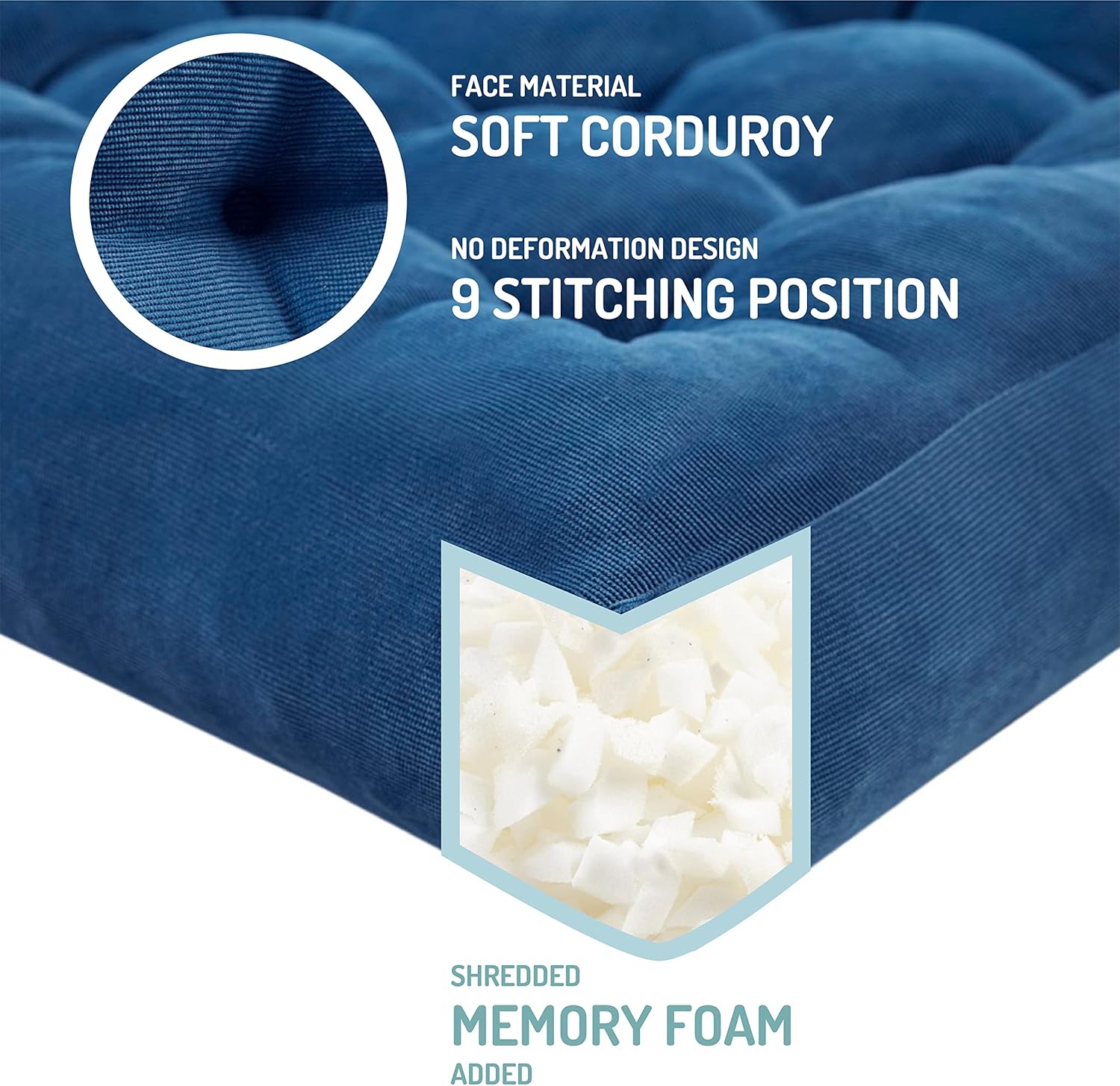 ZenCushion – Set de 2 Coussins Méditation Luxueux