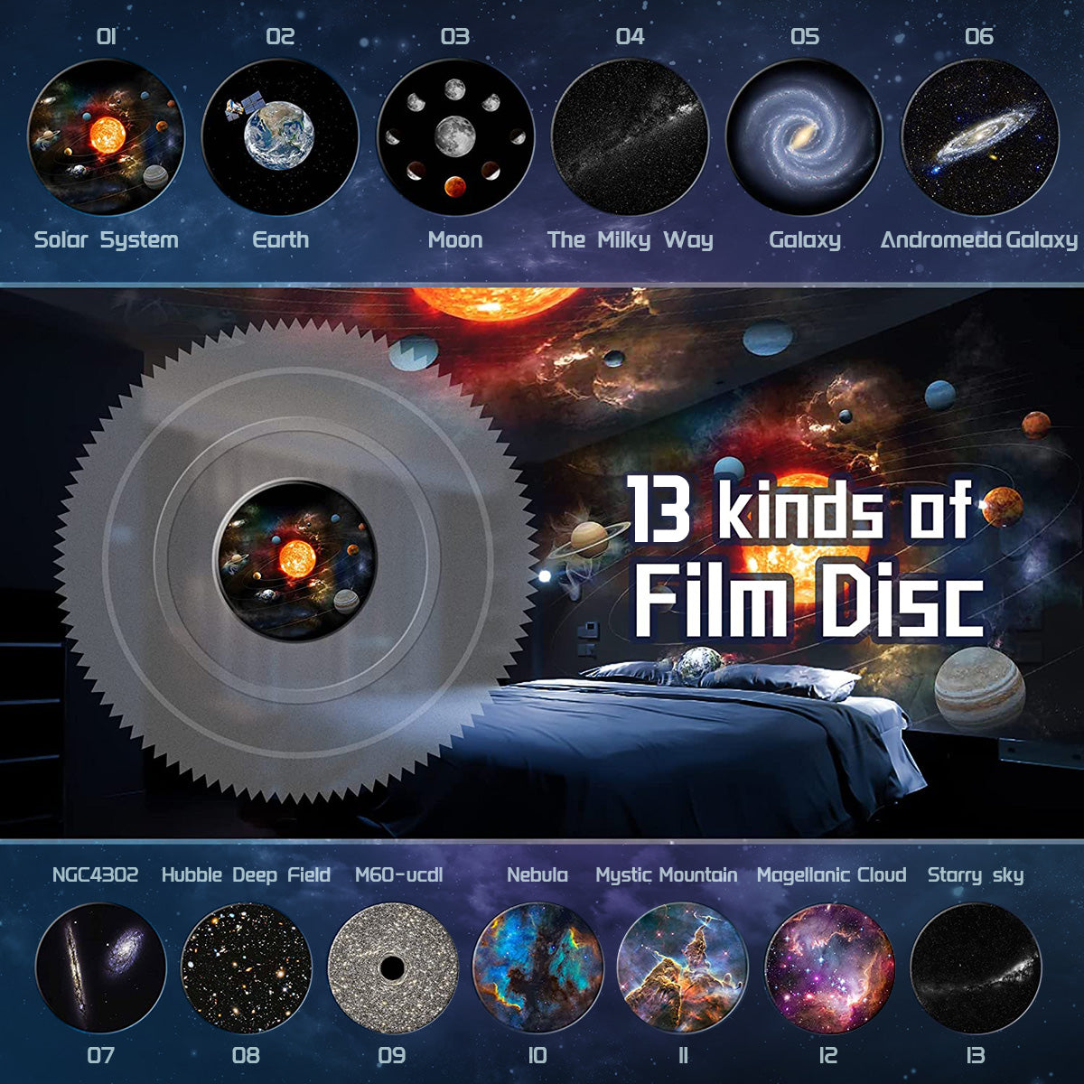 CelestiSphere | Éblouissant Projecteur de Planétarium 13-en-1 2