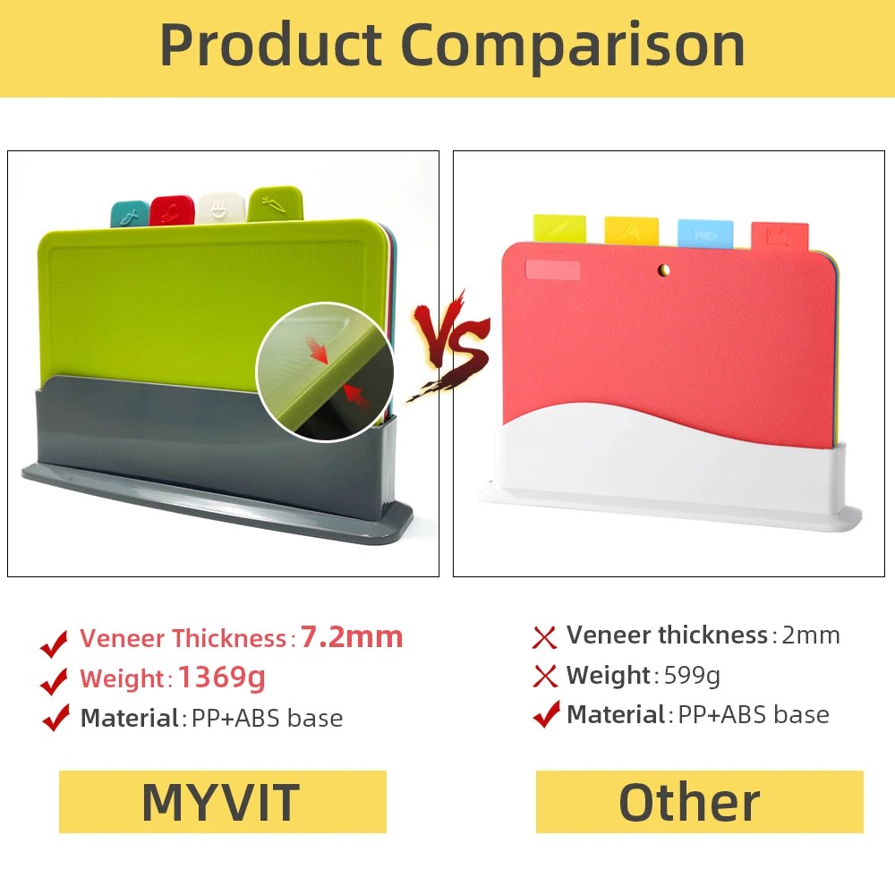 PrepTidy - Set Planches Découper Luxe Bois