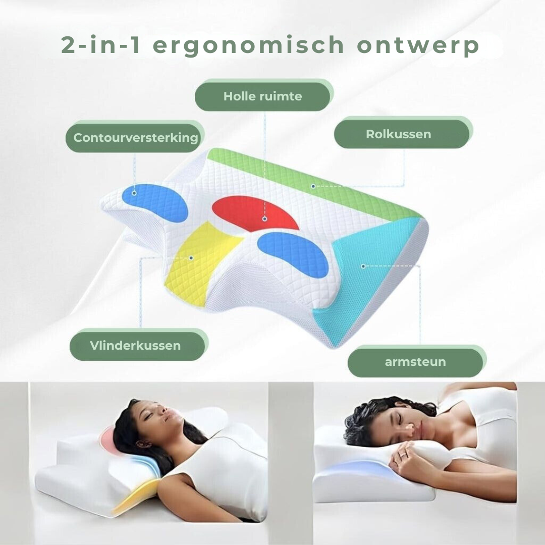 DreamAlign - Oreiller Sommeil Orthopédique