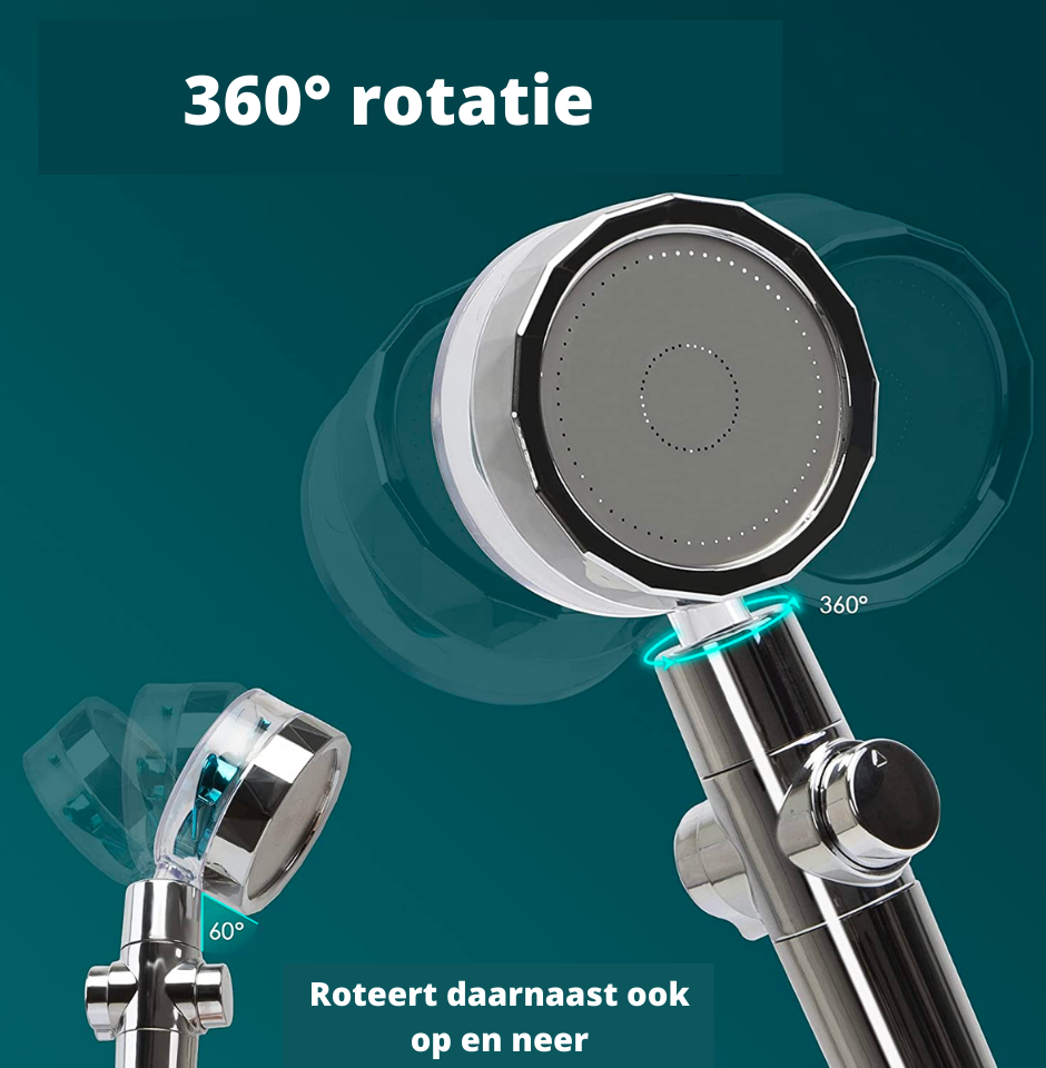 HydroPower Showerhead – Douche Durable avec Filtre