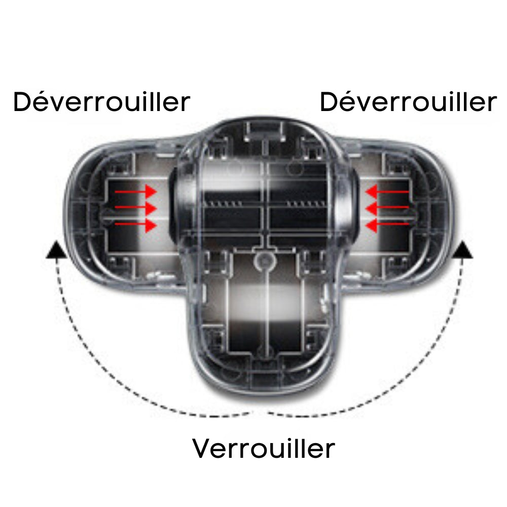 OvenLock - Verrou Sécurité Four Enfants