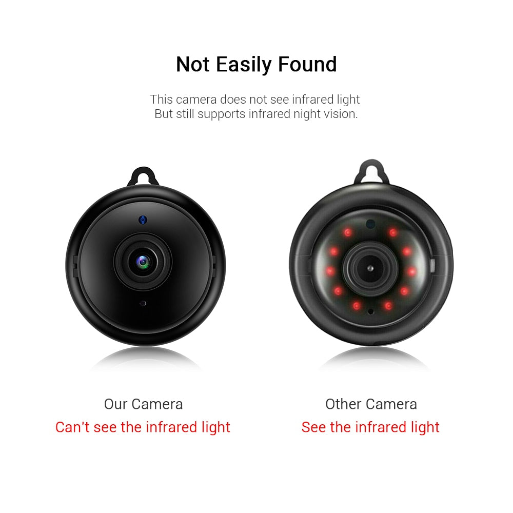 SecureVision Pro Camera - Sécurité HD Sans Fil Nuit