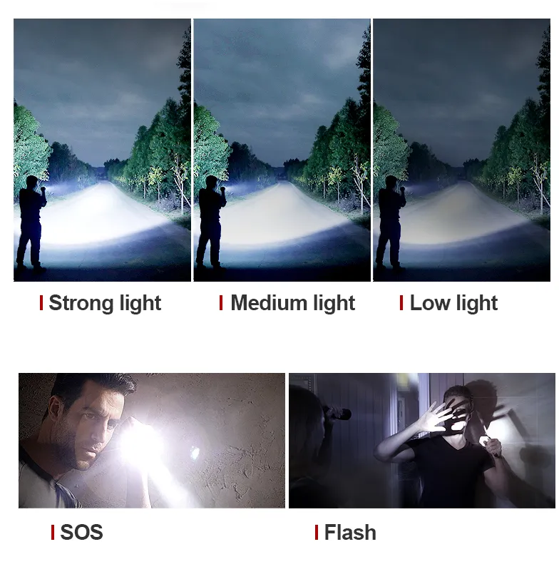 LumiBeam Zaklamp - Lampe Torche LED Rechargeable