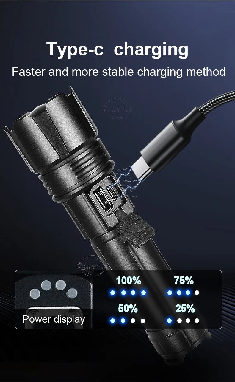 PowerBeam - Lampe Torche LED Rechargeable Aventure
