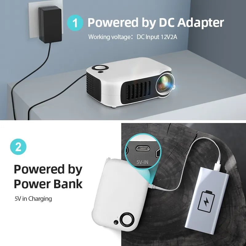 MiniCine Projector - Expérience Cinéma Compact Maison