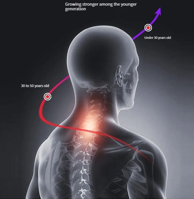 NeckEase Device – Masseur Cervical Portable Détente