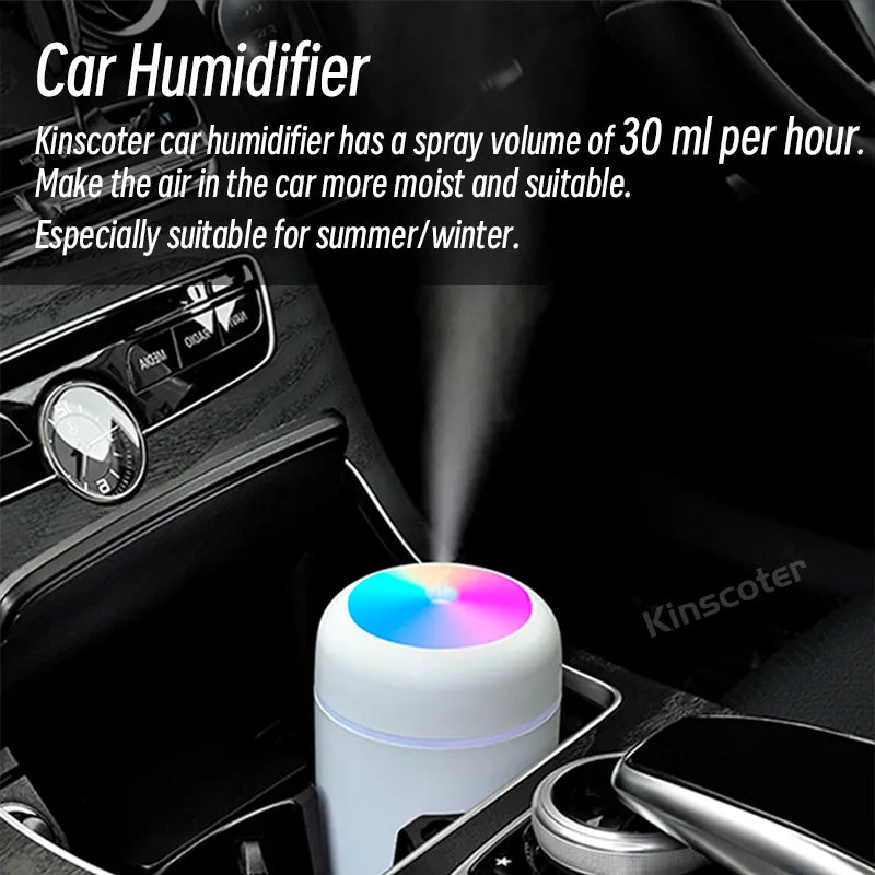 AirMist Mini - Humidificateur USB Compact
