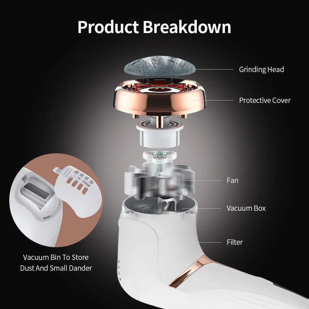 CallusCare - Appareil Rechargeable Anti-Callosités