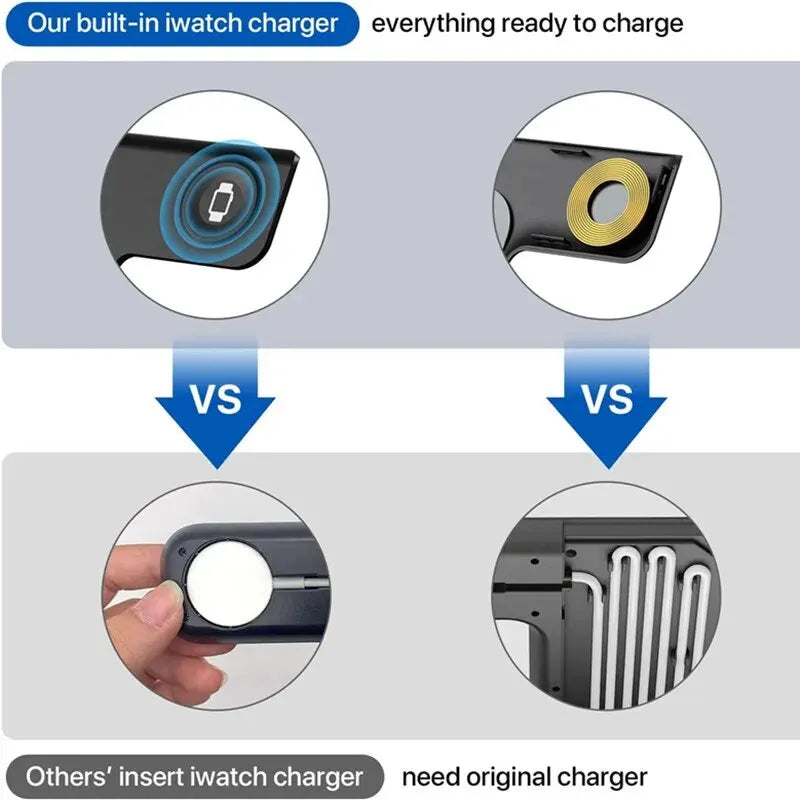 Sameza - Station de Charge 3-en-1 Sans Fil Pliable