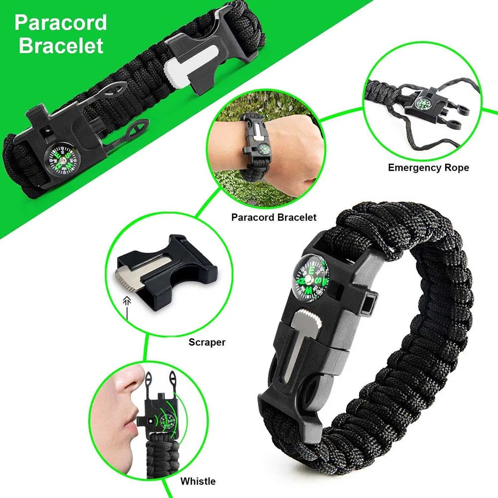 SurvivalAid - Kit Survie et Secours Complet Aventuriers