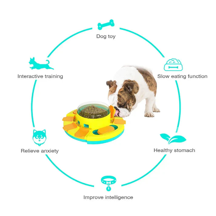 PuzzleFeast Pet Feeder - Jeu de Nourrissage Interactif