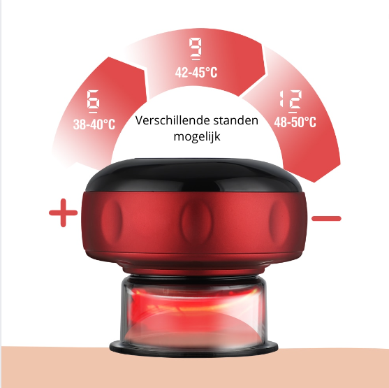 EnergyFlow - Set Ventouses Massage Récupération