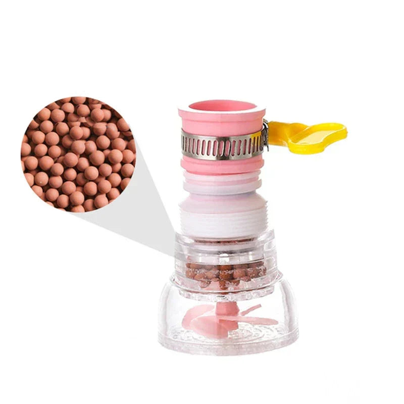SpinClean - Filtre Rotatif Innovant pour Robinet de Cuisine