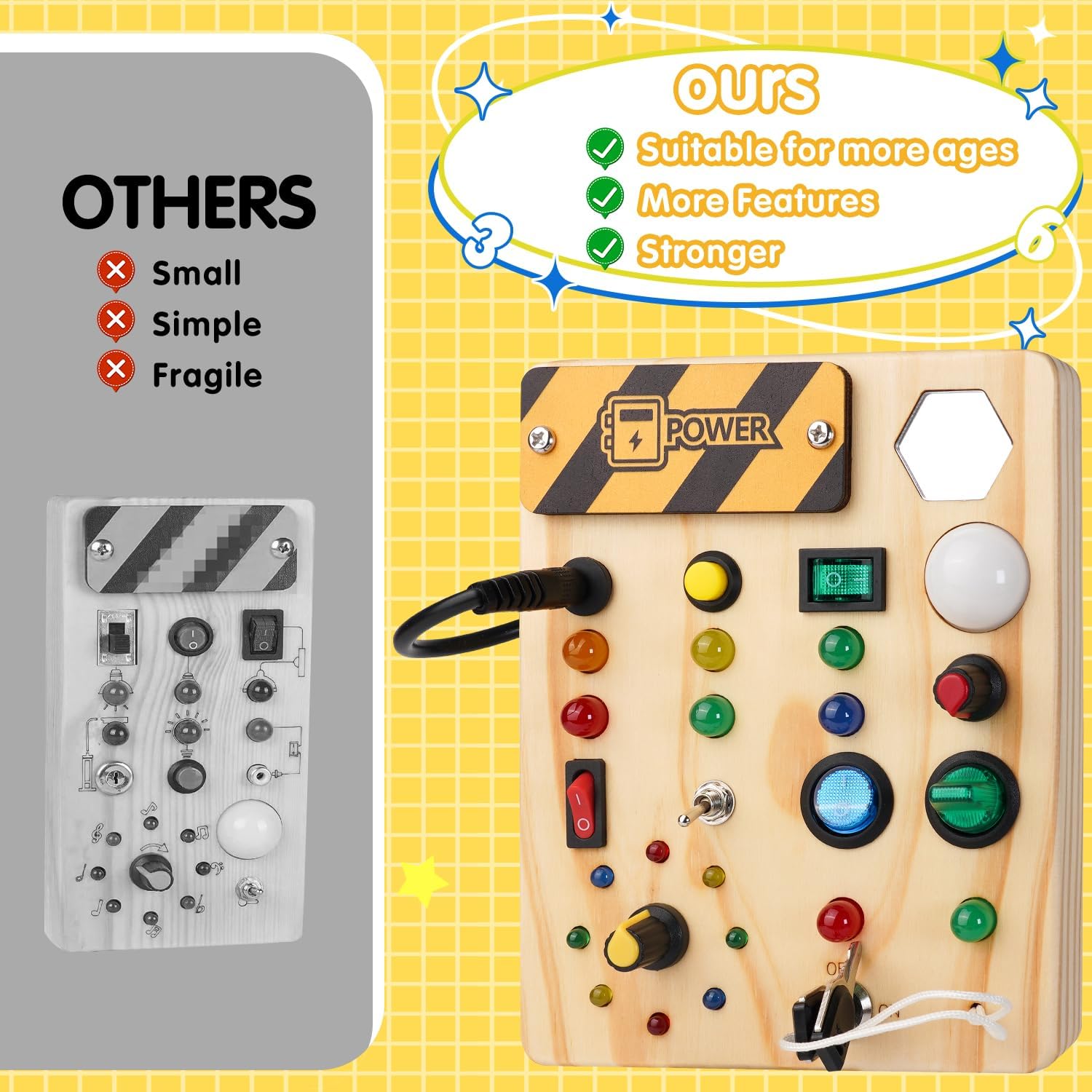 Tableau Montessori | Tableau d'Affichage Éducatif avec Lumières LED | Interactif pour le Développement des Tout-Petits 3