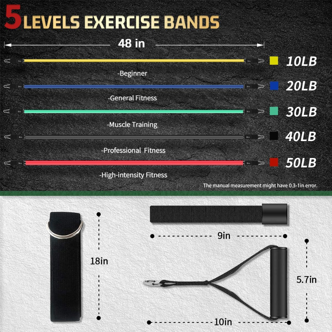 PowerGrip - Bandes de Résistance Poignées Durables