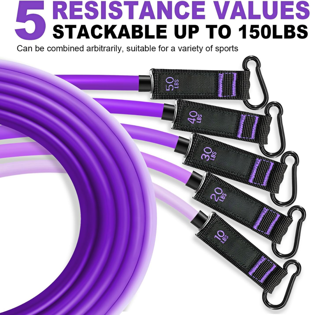 PowerFlex – Set Bandes Résistance Full Body Training