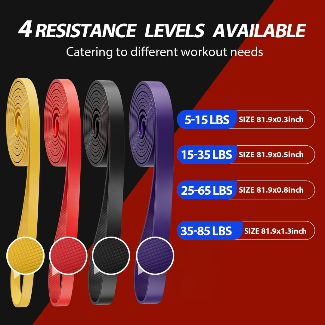 PowerBand Set – Bandes de Résistance Musculation