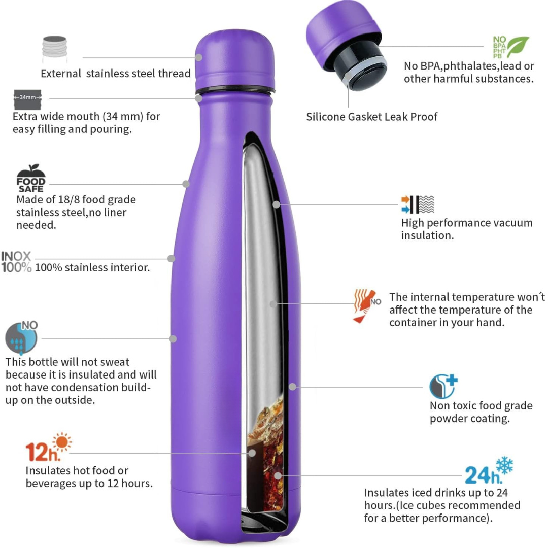 SteelSip - Mug de Voyage Durable Anti-Fuite