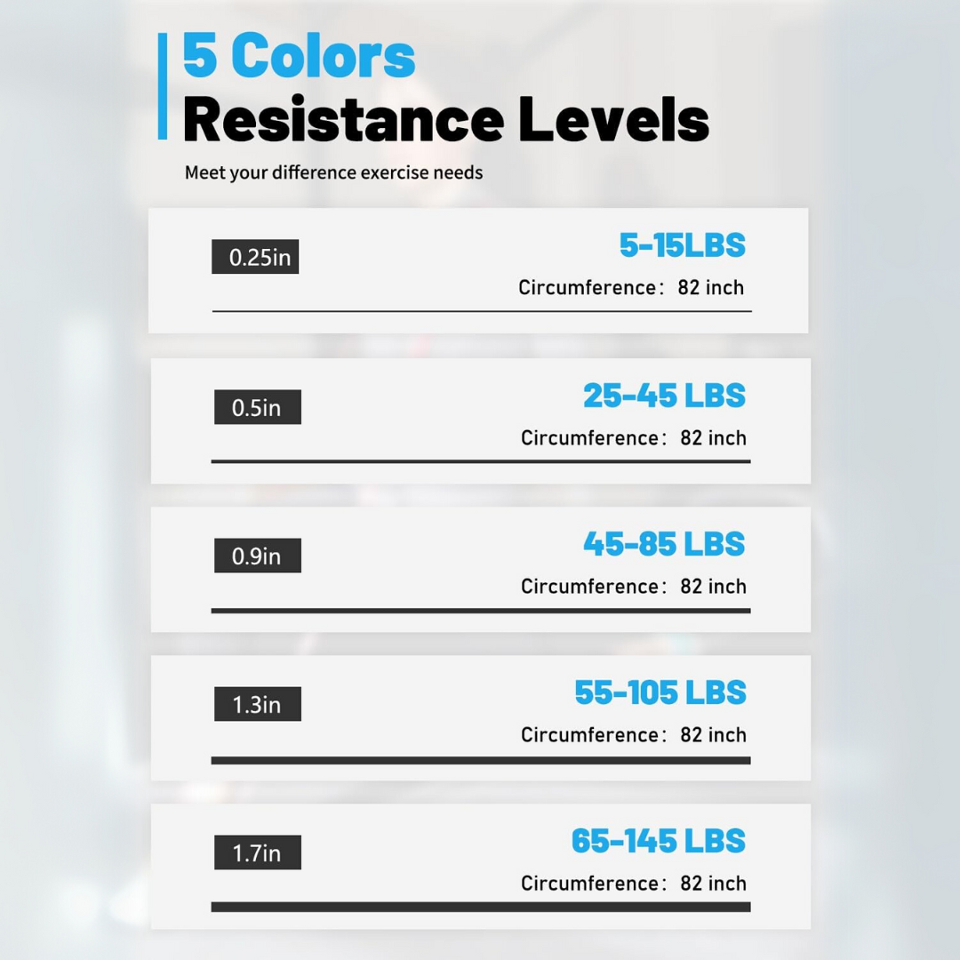 ResistFlex - Set Bandes de Résistance pour Entraînement