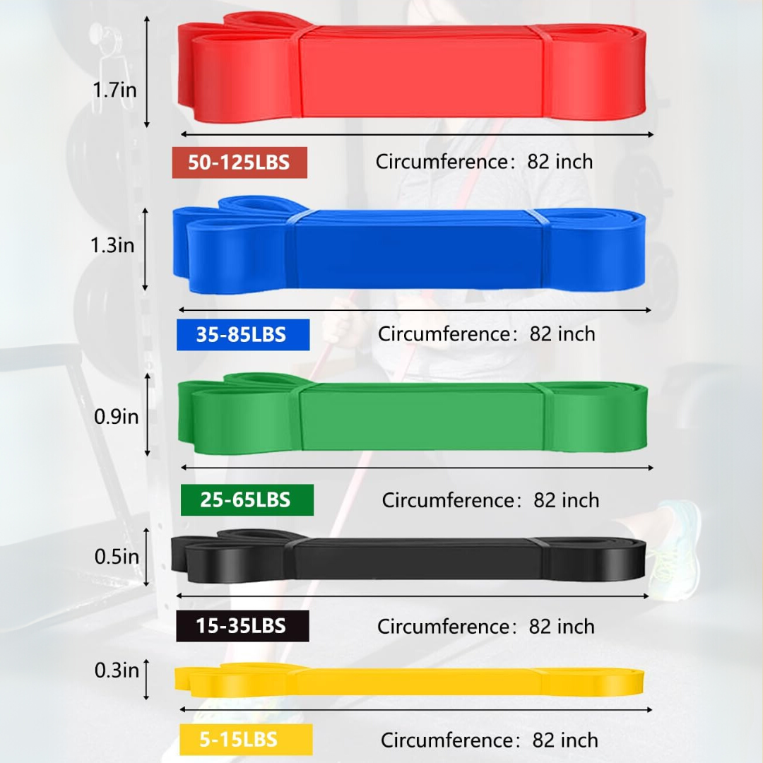ResistForce - Set de Bandes d'Aide aux Tractions