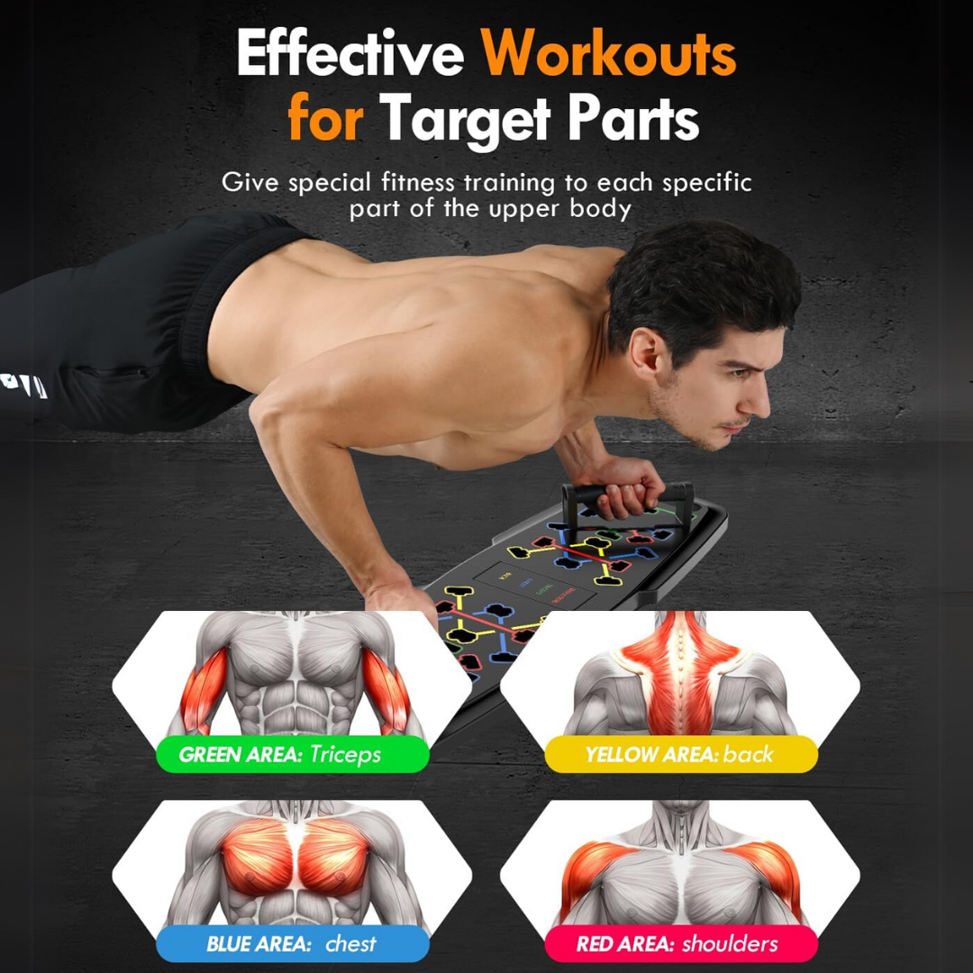 FitFlex - Set Fitness Portable pour la Maison