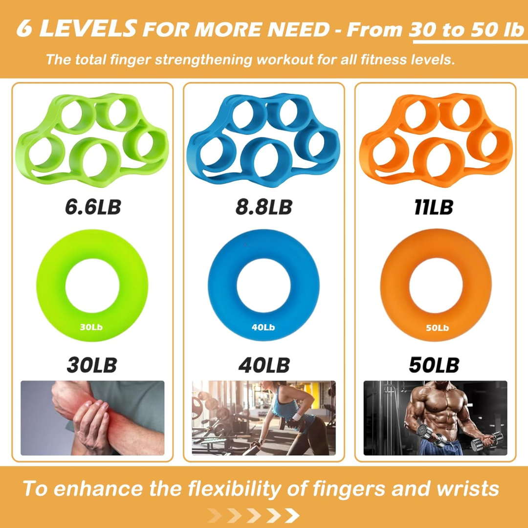 PowerGrip Set – Renforce-Mains Musculation (6 Pièces)