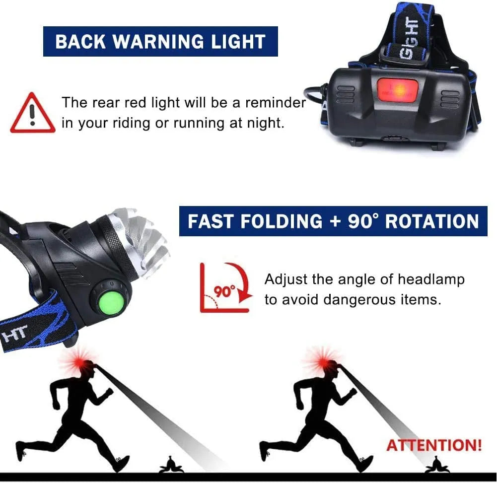 PowerGlow - Lampe Frontale LED Rechargeable Waterproof