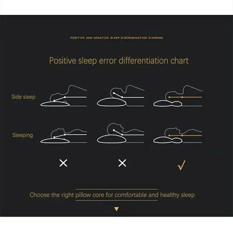 RelaxForm - Oreiller Orthopédique Sommeil
