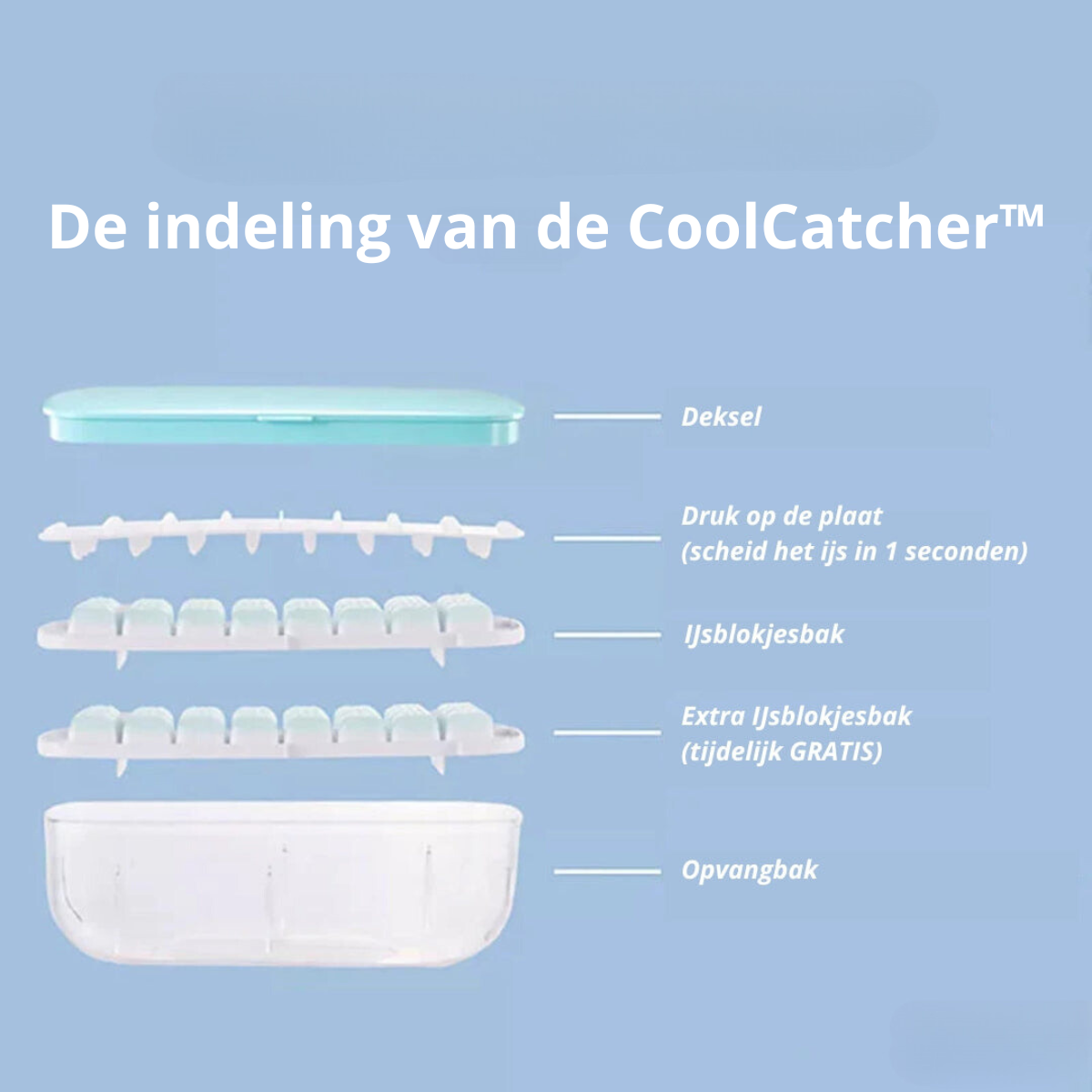 CoolCatcher - Bac à glaçons empilable avec tiroir de récupération
